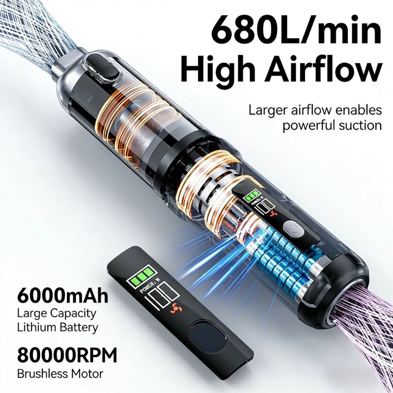 Portable Cordless Car Vacuum Cleaner