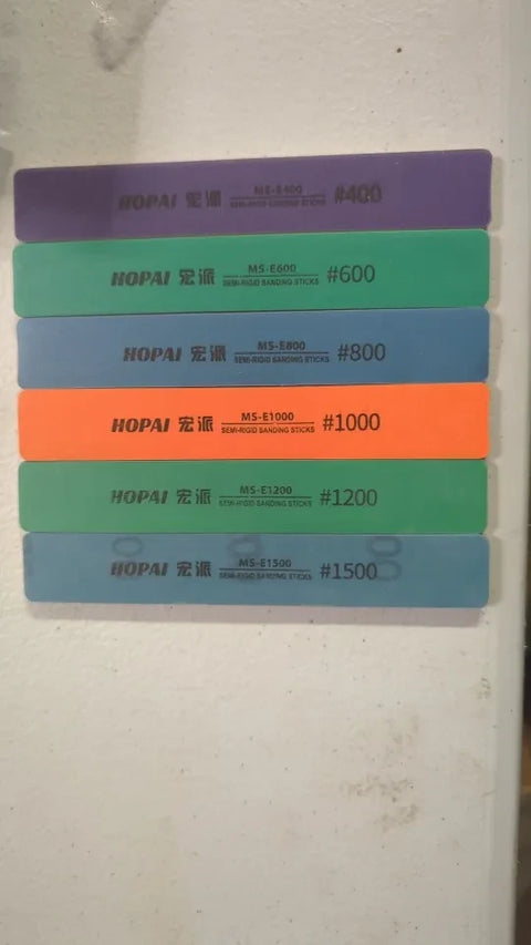 Review Card