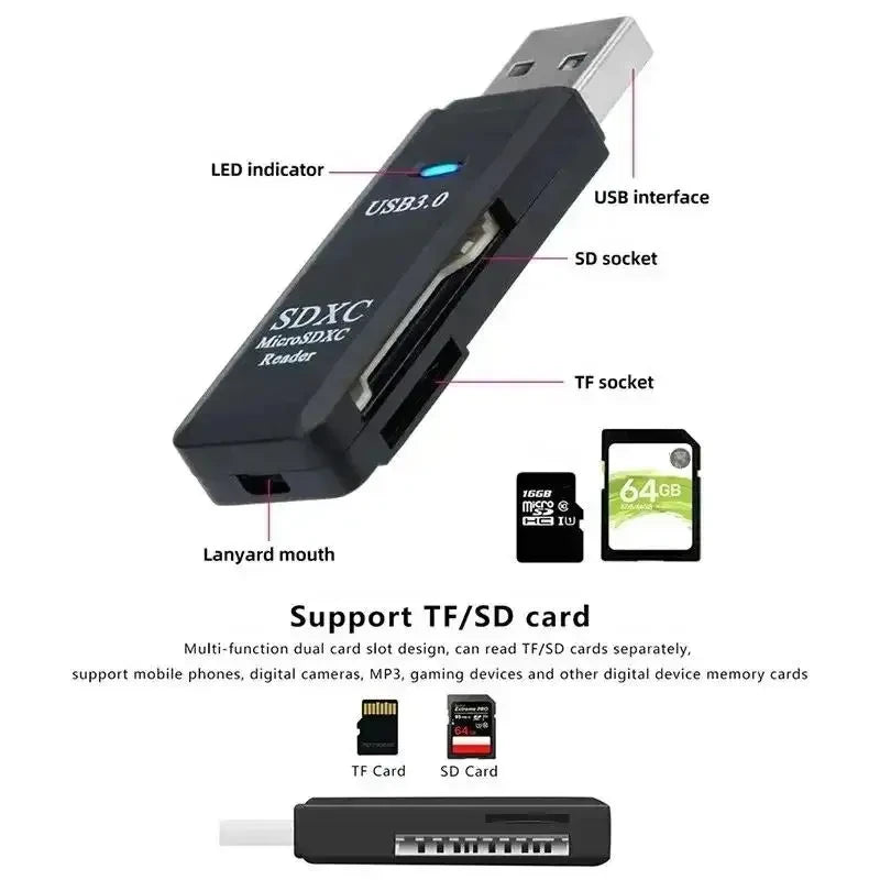 Multi Functional USB Card Reader