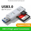 Multi Functional USB Card Reader